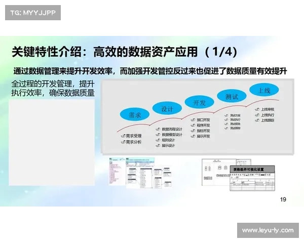 体育组织正建立数字资产全生命周期管理机制,避免历史资料流失。 体育组织正建立数字资产全生命周期管理机制,避免历史资料流失。